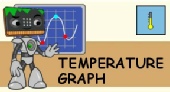 dkX15. Temperature graph.isc